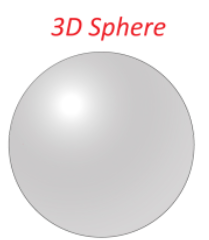 3-sphere